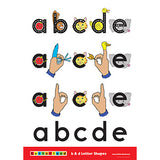 Alphabet Posters