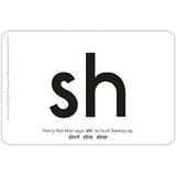 Phonics Touch & Spell Flashcards