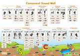 Sound Wall Posters (2nd Edition)