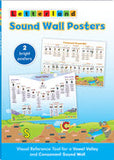 Sound Wall Posters